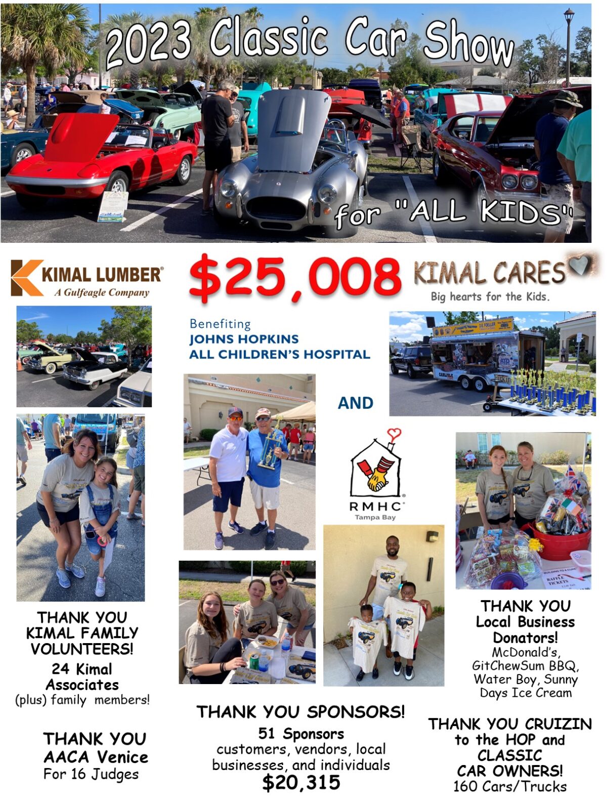 Car Show Kimal Lumber