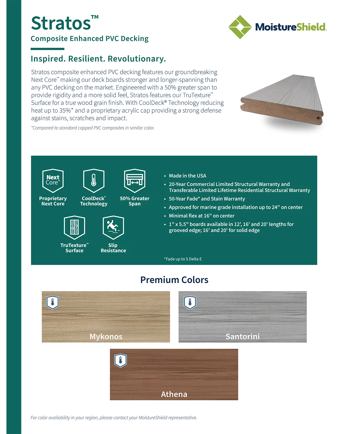 August Product of the Month